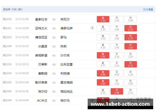 1xbet格兰纳达告捷，暂时领跑西甲积分榜